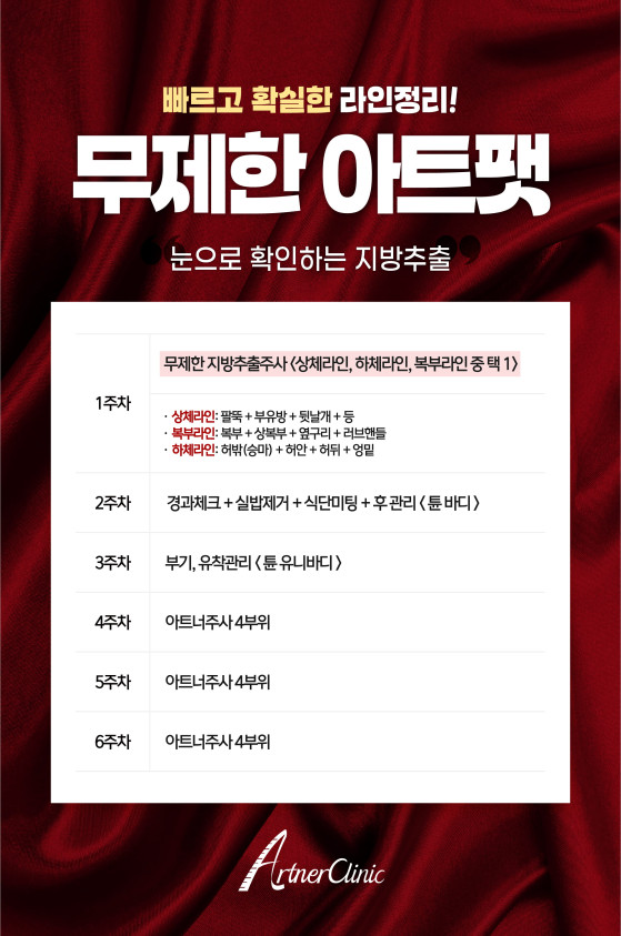 무제한지방흡입, 아트팻